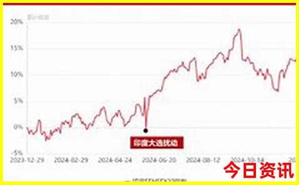新疆哪个城市适合旅游
